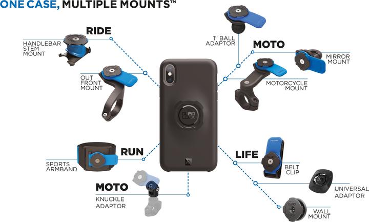 Produktbild Quad Lock Case (Google Pixel 5)