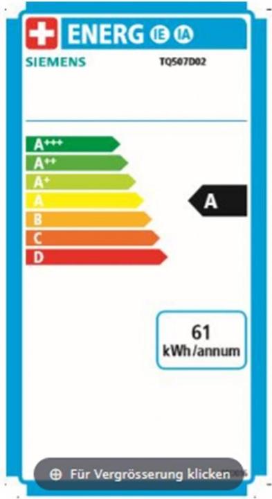 Energy Label Siemens EQ.500 Integral
