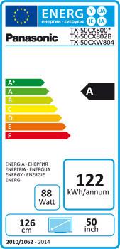Energie-Label Panasonic Tx-50cxw804 (50", 4K)