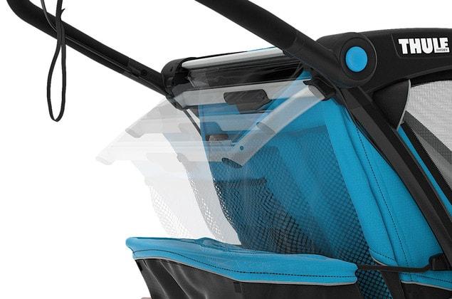 Image du produit Thule Chariot Sport 1