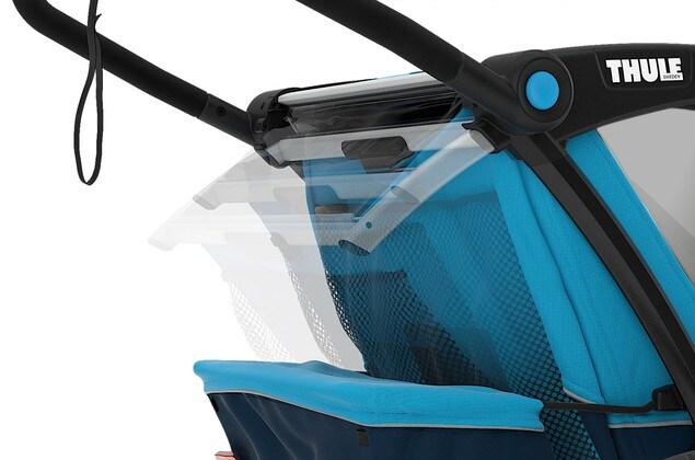 Image du produit Thule Chariot Cross 1