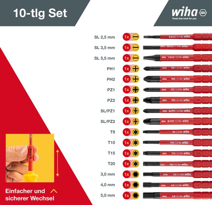 Produktbild Wiha Schraubendreher und Bit Set (Schlitzschrauben, Innensechskant, Torx (TX), Pozidriv-Kreuzschlitz (PZ), Phillipps-Kreuzschlitz (PH))