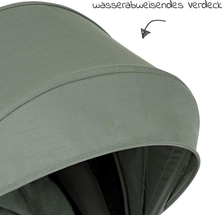 Actual product image Joie litetrax PRO