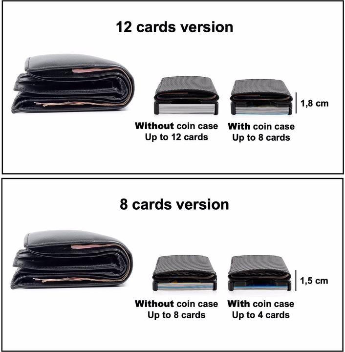 Actual product image Slimpuro ZNAP Slim