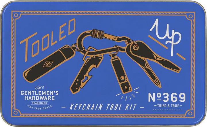 Actual product image Gentlemen's Hardware Everyday