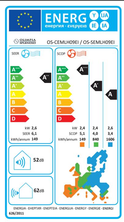 Energie-Label Olimpia Splendid Mystral 18 (60 m², 18000 BTU/h)