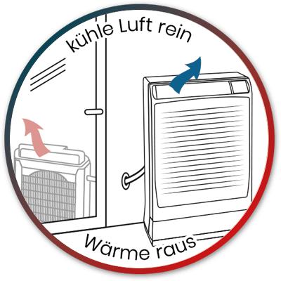 Actual product image Climaexpert CoolAir Split 4.0 Super Silent Eco (70 m², 14000 BTU/h)