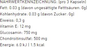 Nährwerte und Zutaten Phytopharma Glucosan PLUS mit Glucosamin und Chondroitin für die Gelenke (160 Stück, Kapseln, 127 g)