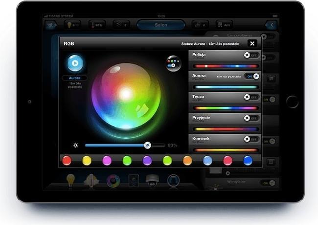 Actual product image Fibaro RGBW Controller (Dimming actuator)