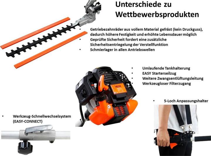 Immagine prodotto Fuxtec FX-MT252ER Multitool 5in1 decespugliatore a benzina con potatore alto regolabile (FX-MT252ER) (Filo di taglio, Coltelli plastica)