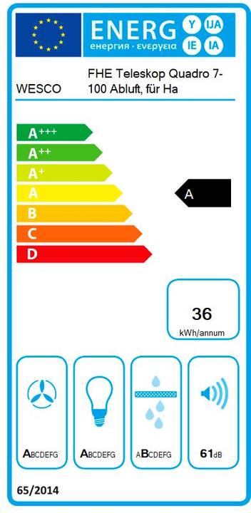 Energie-Label Wesco FHE Teleskop Quadro 7-100 Abluft für Haubenhöhe 615 - 945 mm (4012831-000)