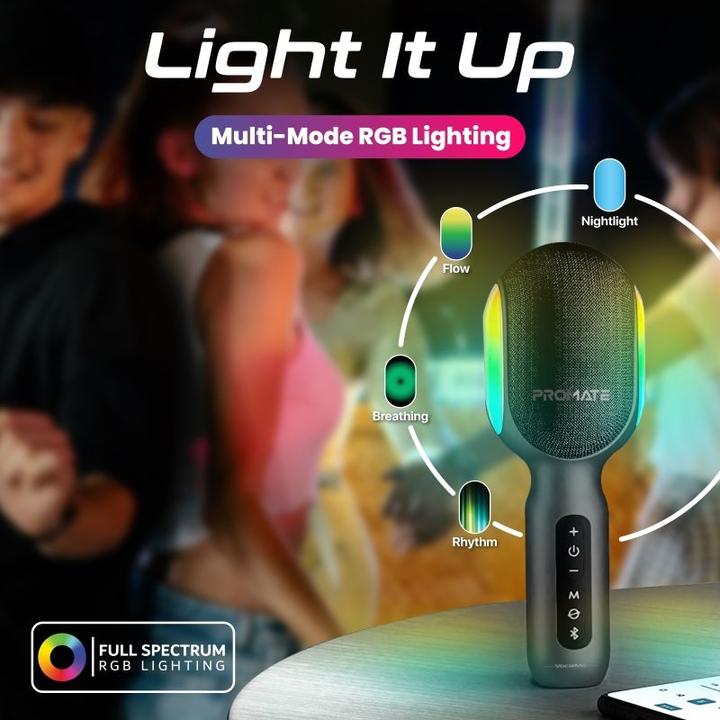 Image du produit ProMate VocalMic