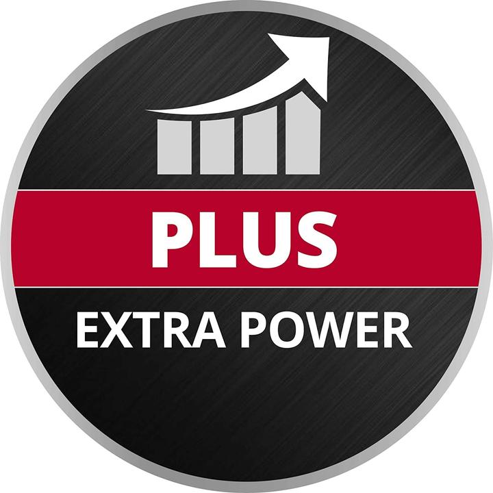 Actual product image Einhell PXC Starter Kit (18 V)