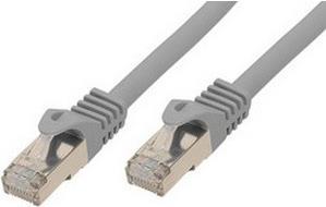 Actual product image Shiverpeaks Basic-S (S/FTP, CAT7, 5 m)