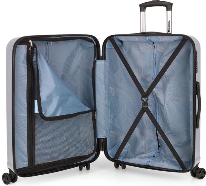 Actual product image Gabol Suitcase set - Jet - Zilver (207 l, XL (from 140l))