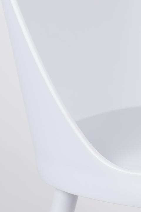 Image du produit White Label Living Pip All