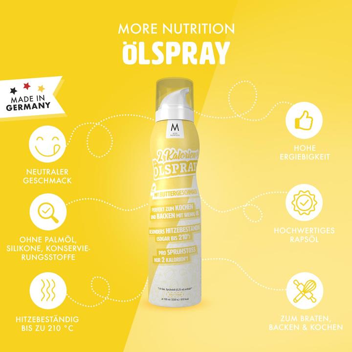 Produktbild More Nutrition 2 Kalorien (200 ml)