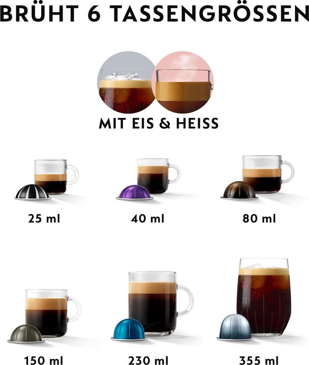 Actual product image De'Longhi Nespresso Vertuo Pop (NESPRESSO Vertuo, EU plug)