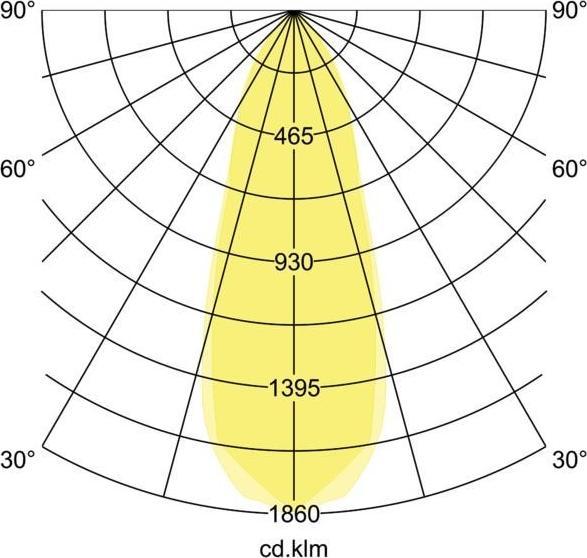 Produktbild Brumberg LED-Einbaustrahler (460 lm)