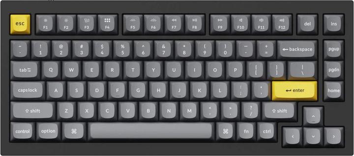 Actual product image Keychron ISO-CH (141 Keys) PBT Dye-Sub Keycap Set
