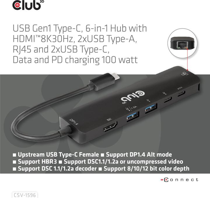 Image du produit Club 3D CSV-1596 (USB-C, 5 Ports)