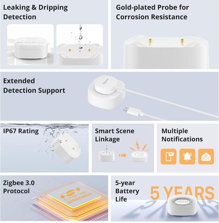 Produktbild Sonoff SNZB-05P ZigBee Wasserleck Sensor