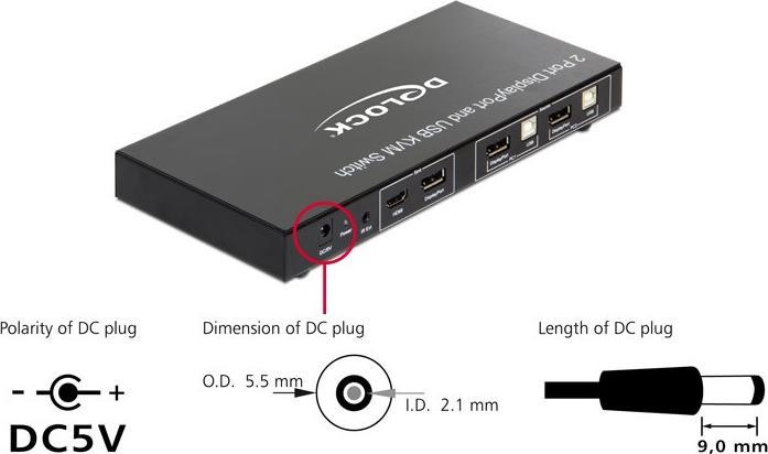 Image du produit Delock Commutateur KVM 2