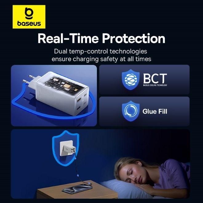 Actual product image Baseus GaN6 Pro Fast Wall Charger Charger (100 W)