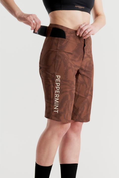 Actual product image Signature (XS)