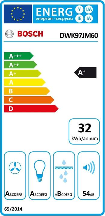 Energie-Label Bosch Hausgeräte Serie 6, Wandhaube (Wandhaube)