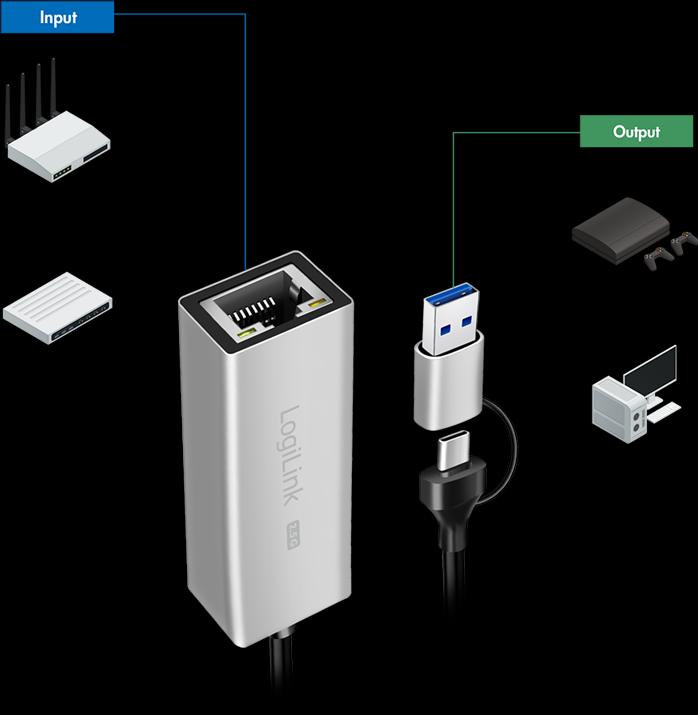 Produktbild LogiLink USB-A/-C zu 2.5G Ethernet (USB)