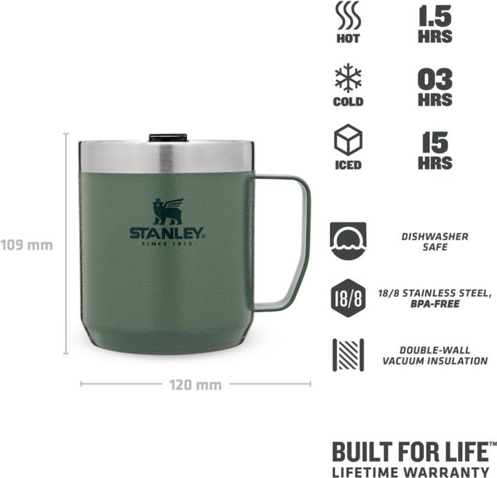 Produktbild Stanley 1913 Classic Legendary Camp Mug (0.35 l)