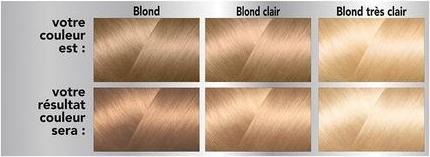 Immagine prodotto Kéranove Naturanove - Colore permanente per capelli Biondo chiarissimo 9.0 (9.0)