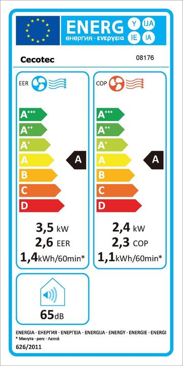 Etichetta energetica Cecotec Aire Acondicionado Portatil Forceclima 12400 Riscaldamento Insonorizzato (26 m², 12000 BTU/h)