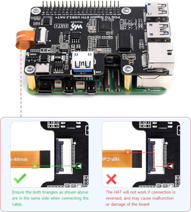Image du produit WaveShare PCIe vers Gigabit ETH USB3.2 HAT+ pour Raspberry Pi5