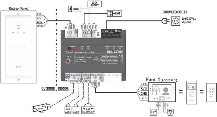 Produktbild Bellcome Video Türsprechanlage d 7" Kit 1 Familie (Kabelgebunden)