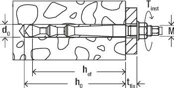 Actual product image Fischer Highbond anchor R 88579 M 12 x 100/ 40 A 4 (10 pcs.)
