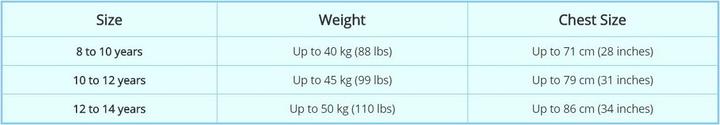 Image du produit Konfidence Jeunesse (134, 140, 30-40 kg)