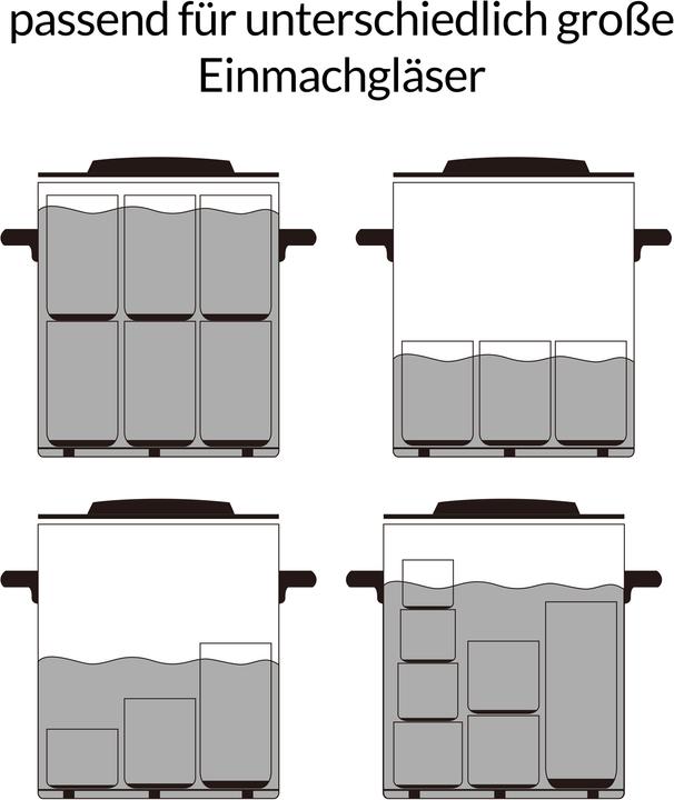 Image du produit Deuba Machine à mettre en conserve (28 l)