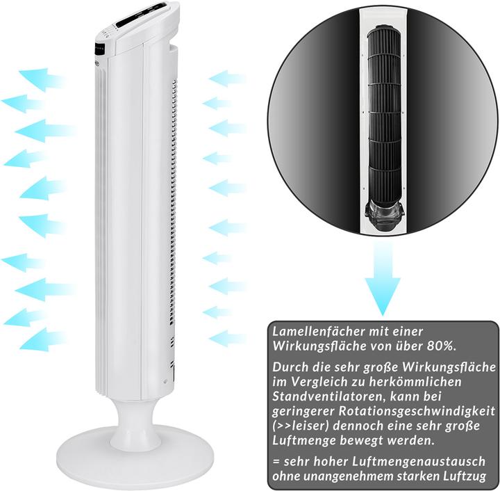 Actual product image Monzana Turmventilator (50 dB)
