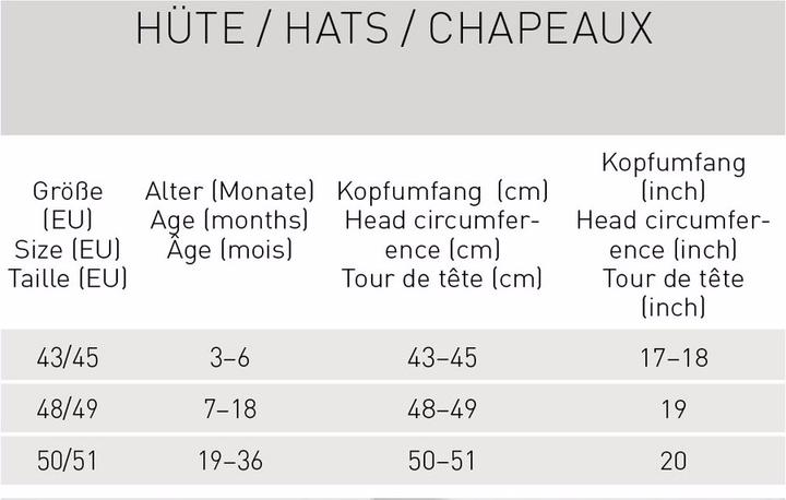 Immagine prodotto Lässig Cappello da pesca reversibile (43, 45)
