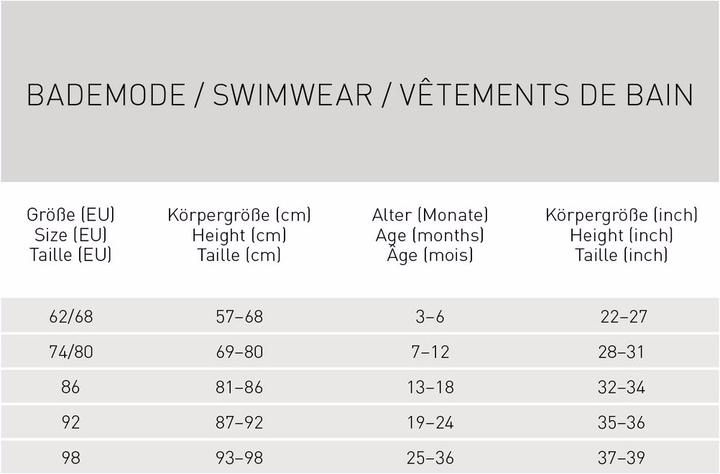 Produktbild Lässig Windelbadehose (86)
