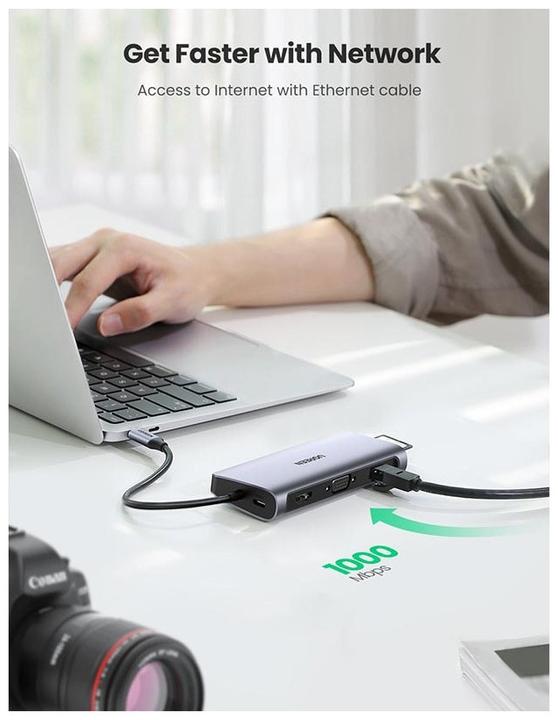 Produktbild Ugreen 10 in 1 -C Hub (USB-C, 10 Ports)