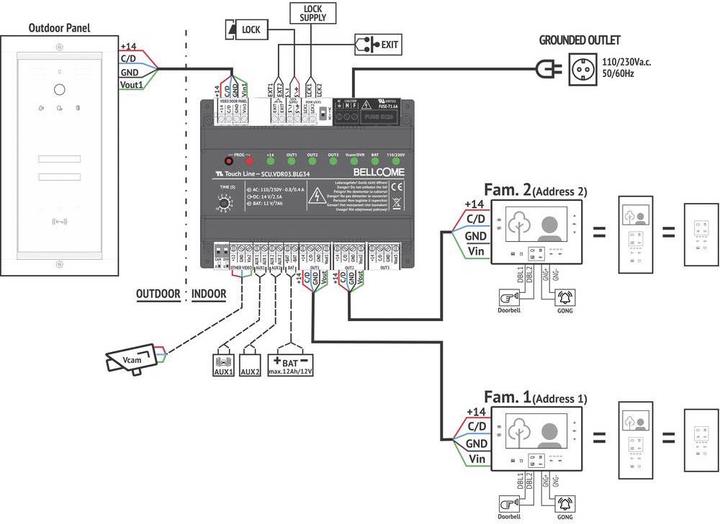 Produktbild Bellcome Video Türsprechanlage d 7" Kit 2 Familie (Kabelgebunden)