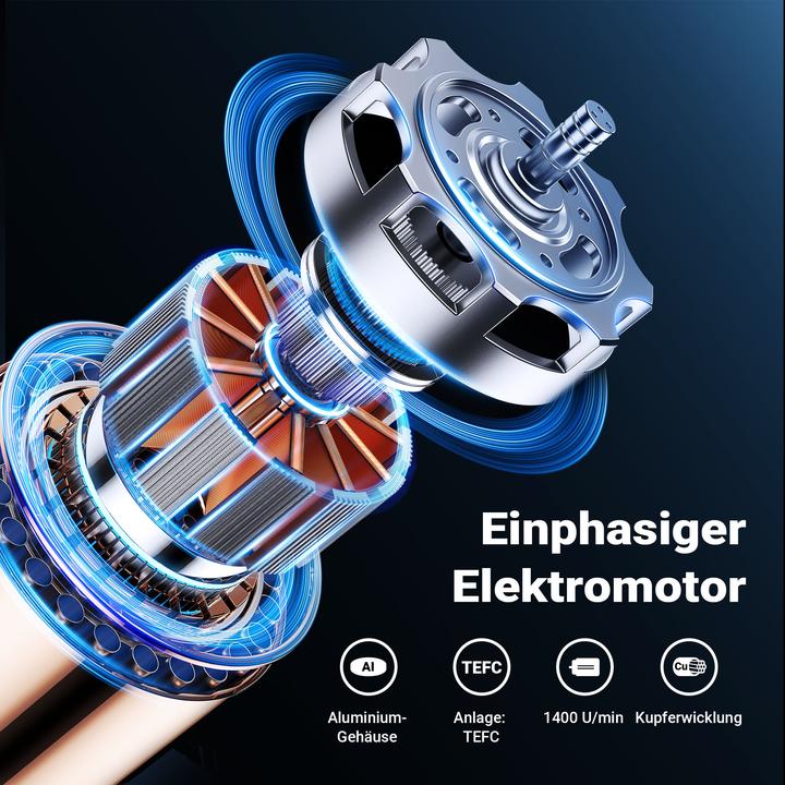 Produktbild Wiltec Elektromotor 1-phasig 4-polig Elektro Motor 0,55kW Einphasenmotor Motor