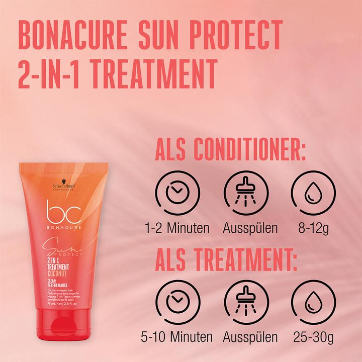 Actual product image Schwarzkopf Sun Protect - 2-in-1 (150 ml)