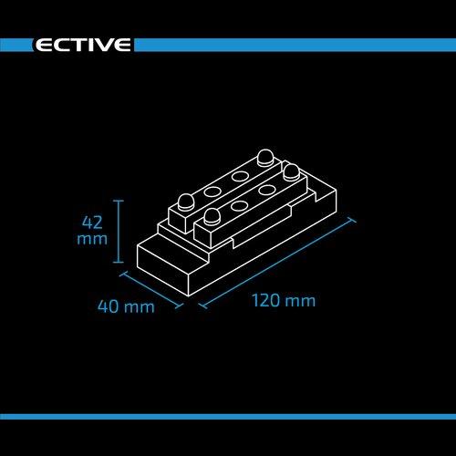 Image du produit Ective Dual-Stromverteilerschiene mit Unterleiste 2x2-fach 150A DC/AC