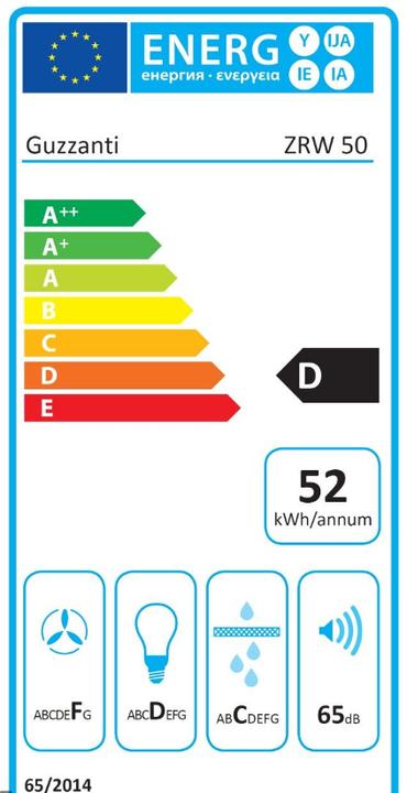 Etichetta energetica Guzzanti ZRW 50 Sottocostruito ³/h D (Sottostruttura cappuccio)