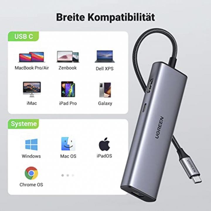 Actual product image Ugreen USB Hub 3.0 (USB-C, 5 Ports)