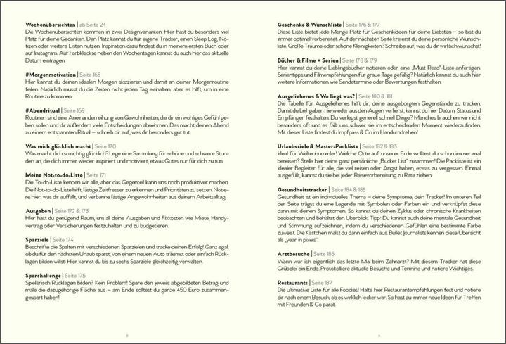 Produktbild Mein Bullet-Planer für Ideen, Ziele und Träume (Deutsch, Jasmin Arensmeier, 2018)